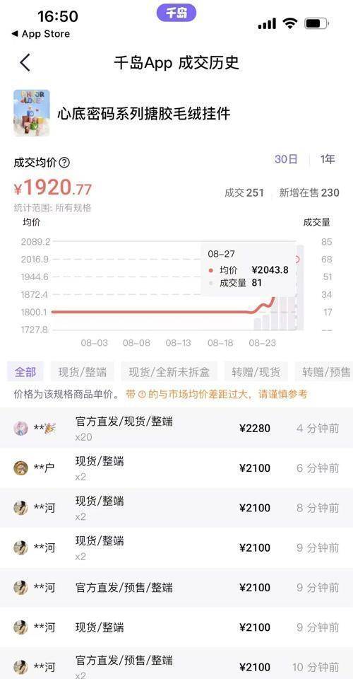 今晚开售黄牛疯狂蹲守盲买风险需警惕澳门新葡京网站迷你版LABUBU(图3)
